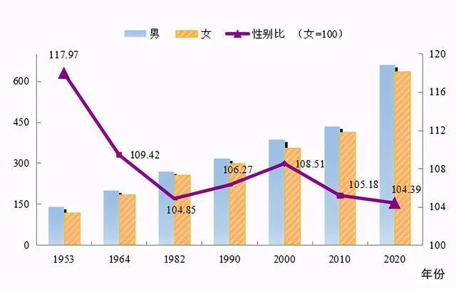 宜州市数据和政务服务局最新人事任命及其深远影响