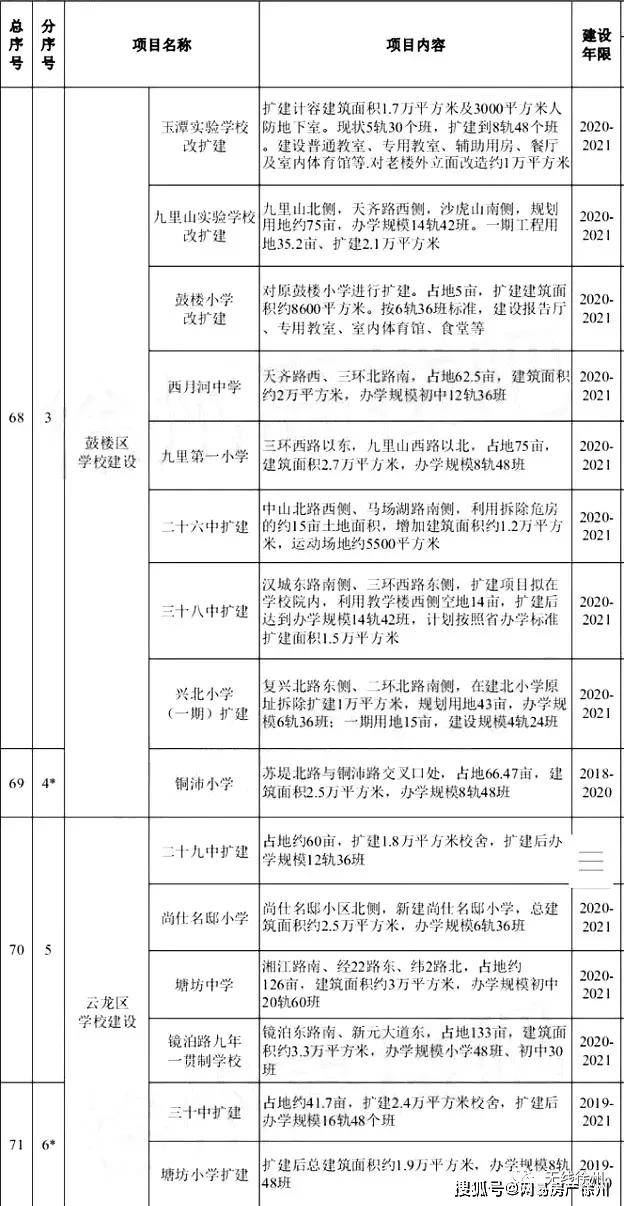 环南最新招聘信息总览