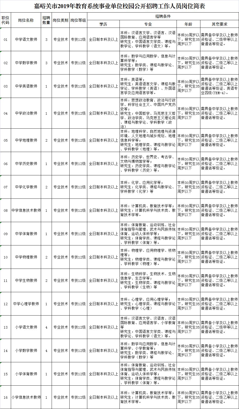 2025年1月5日 第11页