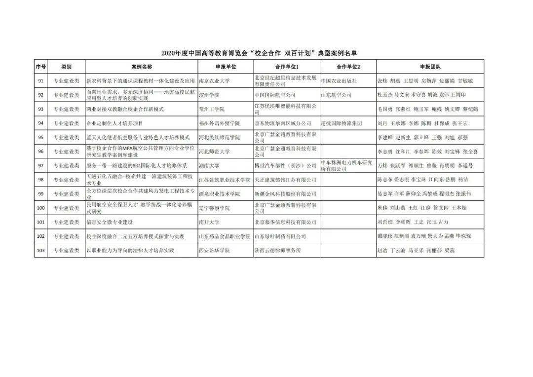 上犹县成人教育事业单位发展规划展望