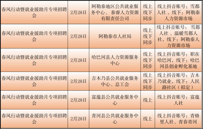 和田县康复事业单位新项目启动，推动康复服务创新，促进社会和谐进步