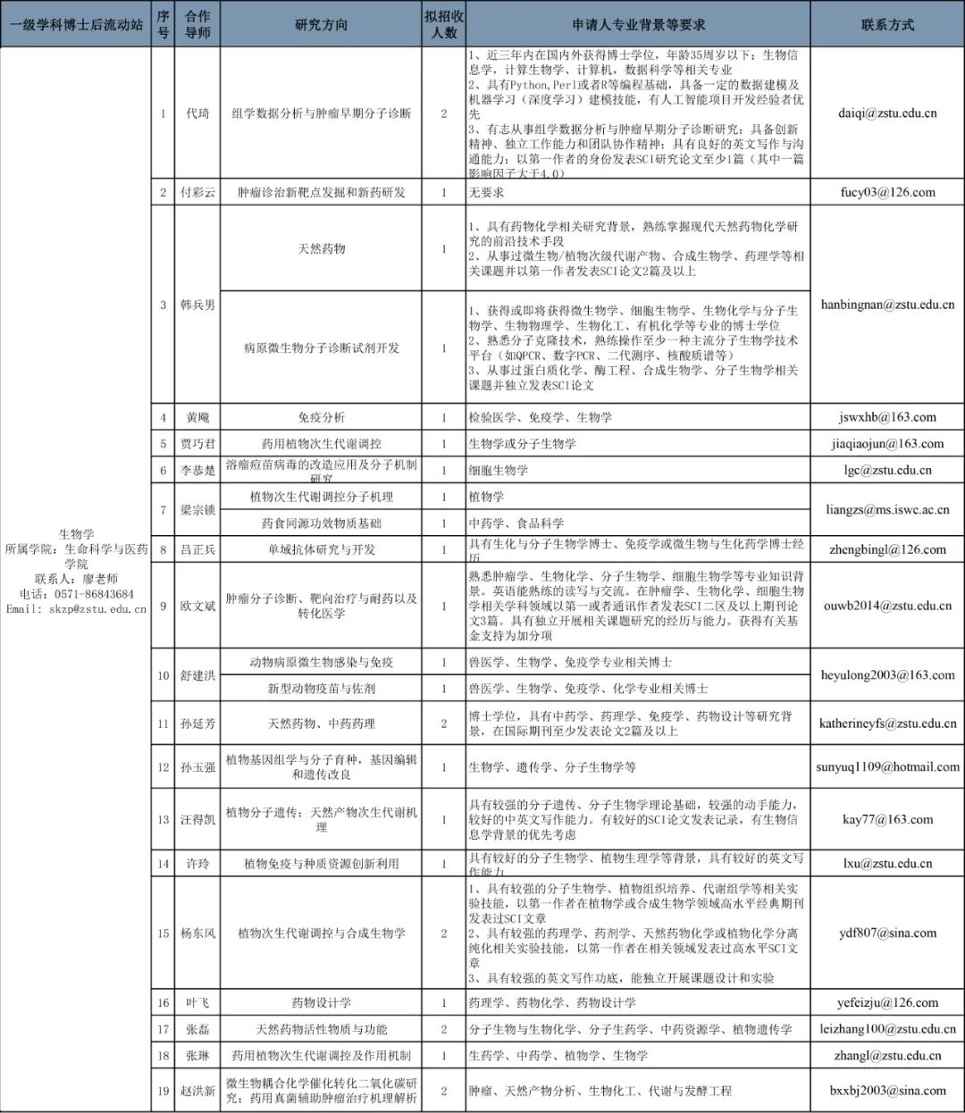 武清区殡葬事业单位人事任命更新，新领导团队组建及未来展望