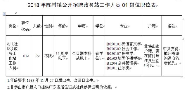 井林村最新招聘信息全面解析