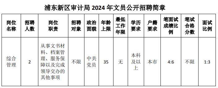 2025年1月6日 第13页