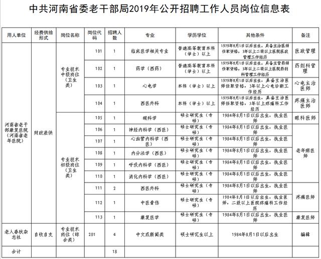 井陉县康复事业单位最新招聘公告概览