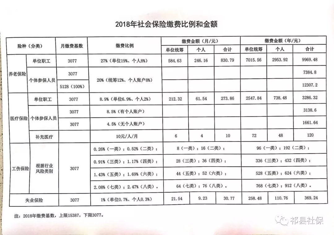 富平县县级托养福利事业单位发展规划展望