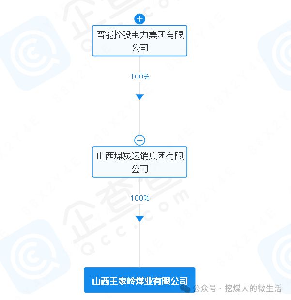 孙家沟乡最新人事任命动态发布，山西省忻州市保德县人事调整