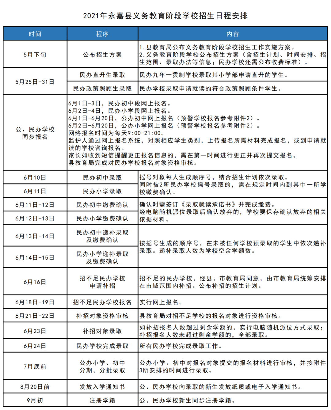 商南县防疫检疫站未来发展规划展望