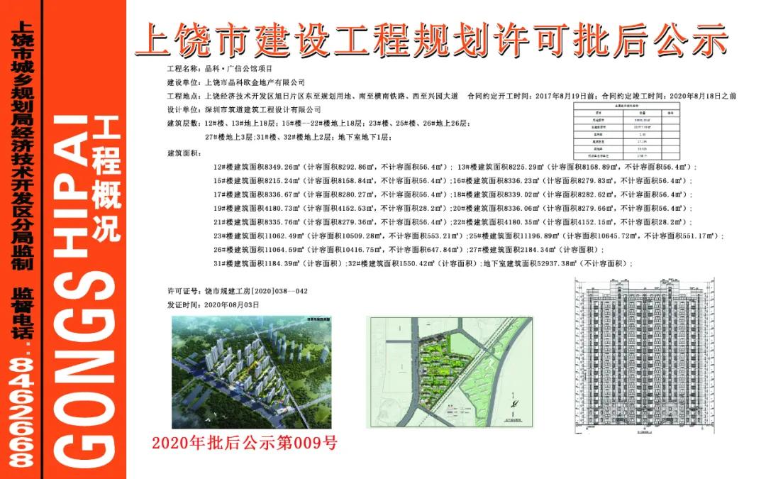 上饶市国土资源局最新项目动态概览