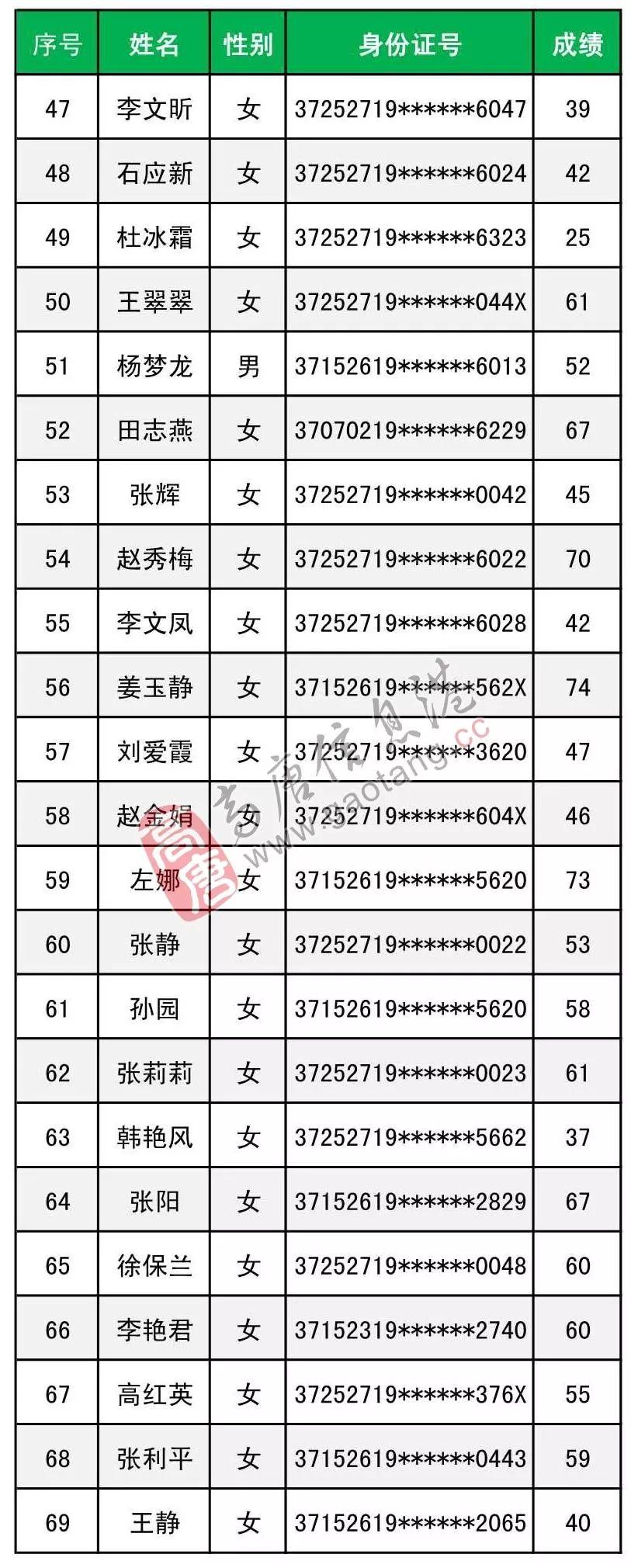 高唐镇最新招聘信息全面解析