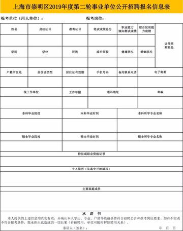 崇明县数据和政务服务局最新招聘资讯概览