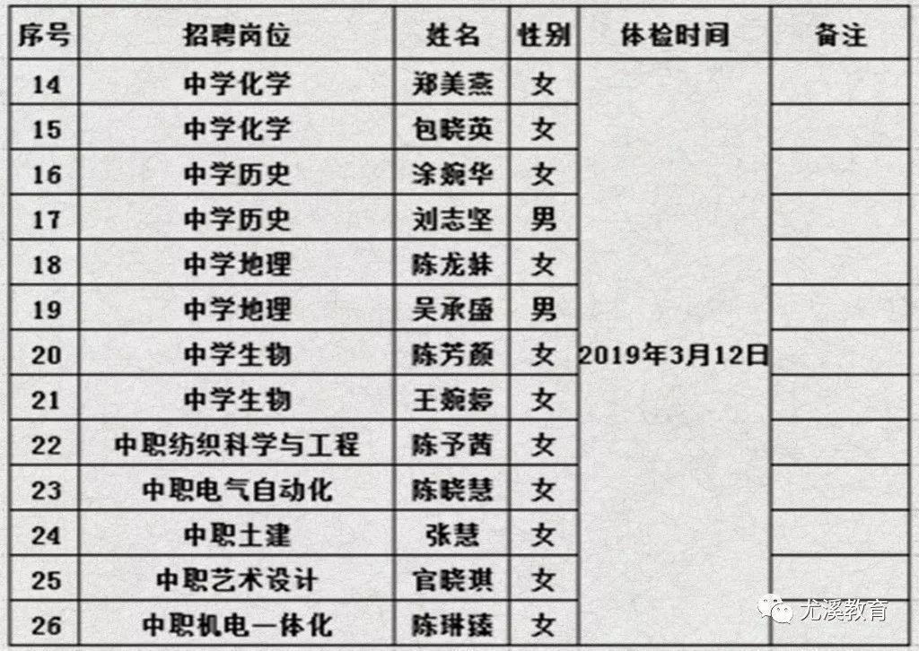 代办案例 第19页