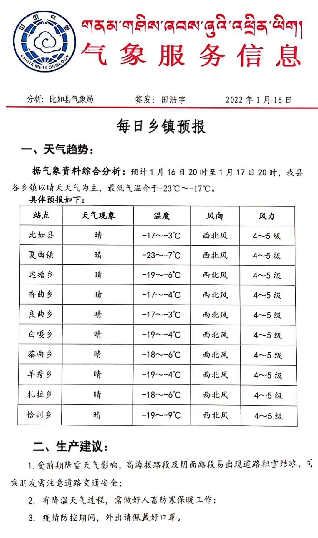 扎日乡最新天气预报信息汇总