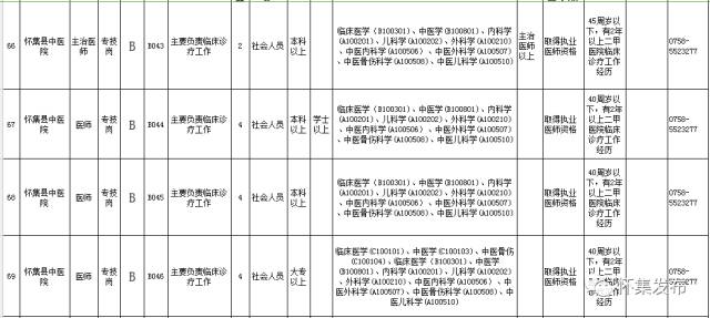 怀集县特殊教育事业单位人事任命动态更新