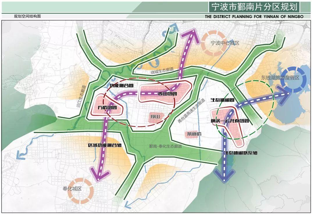 云龙县自然资源和规划局最新发展规划概览