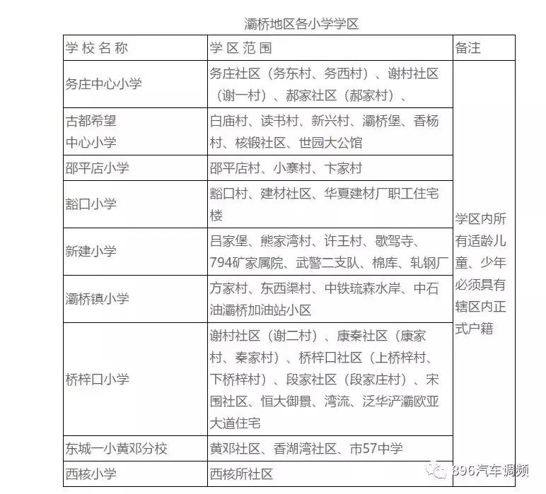 灞桥区初中迎来新任领导，引领未来教育新篇章