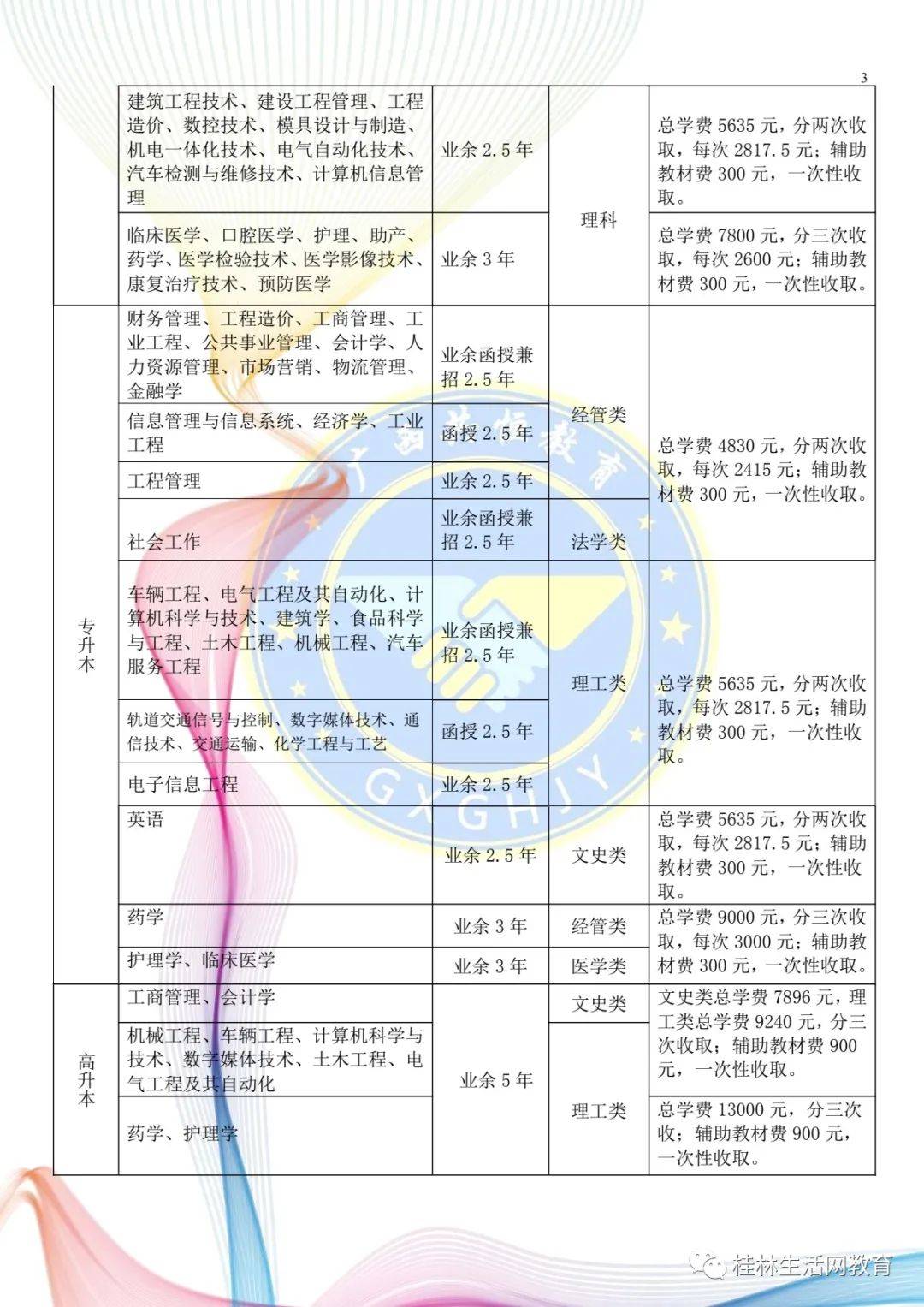 龙山区成人教育事业单位发展规划展望