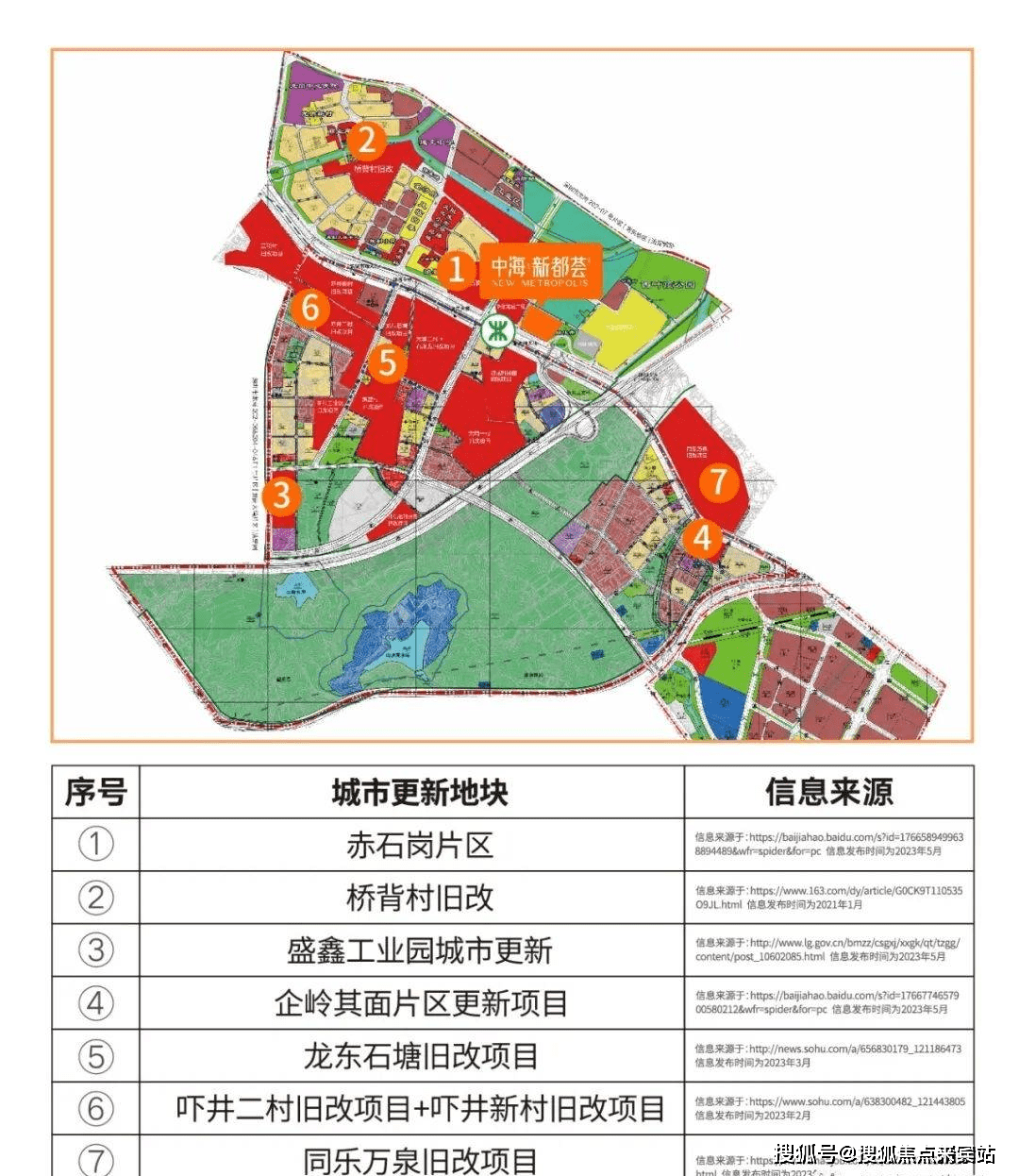 二井镇未来繁荣蓝图，最新发展规划揭秘