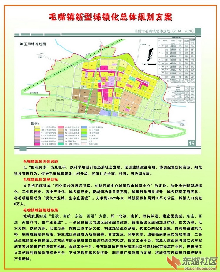 毛祁镇未来繁荣新蓝图，最新发展规划揭秘