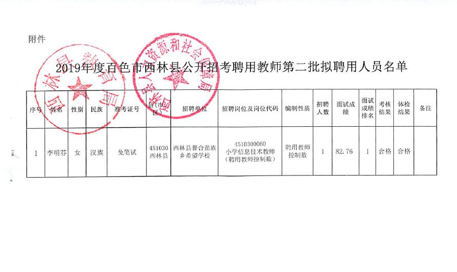 玉山县特殊教育事业单位项目最新进展与影响概述