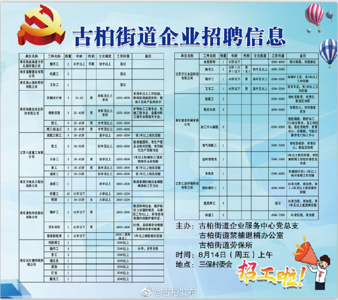 逢源街道最新招聘信息汇总