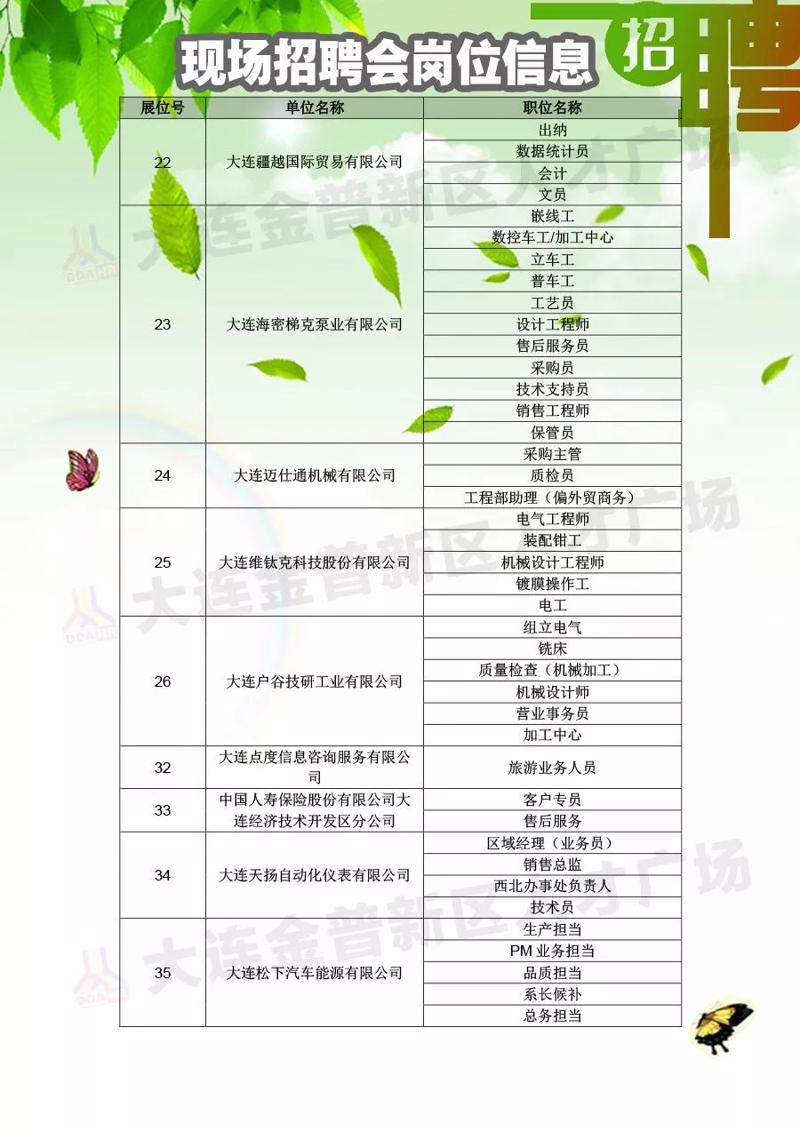 饶阳县文化广电体育和旅游局最新招聘信息详解