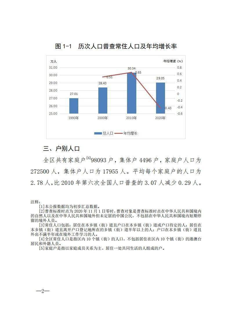 曲江区统计局领导团队全新亮相，未来工作展望与战略规划