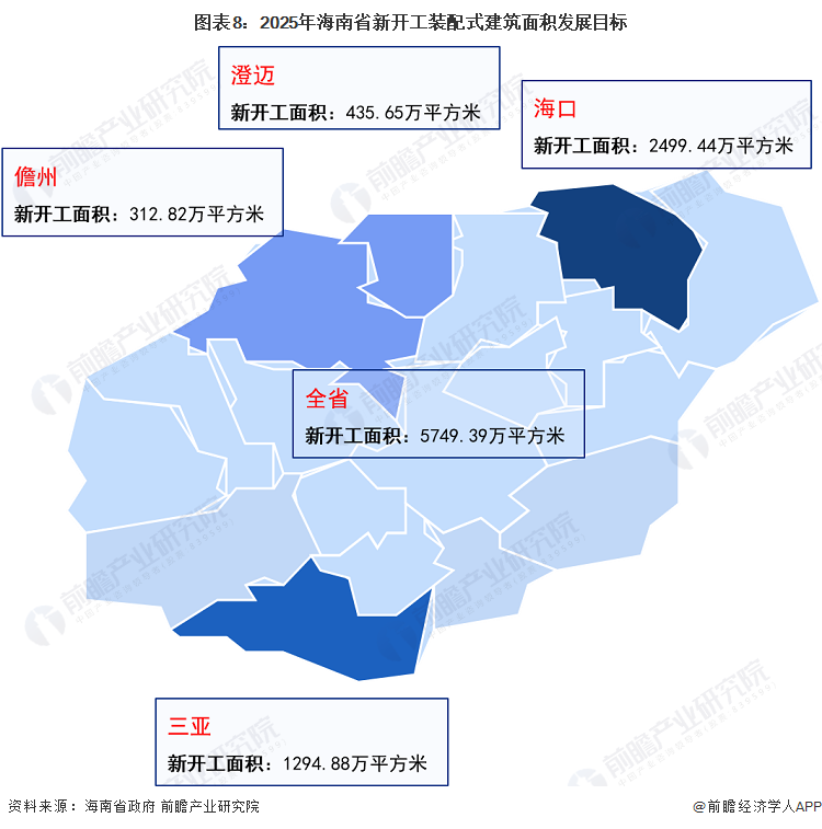 鹤壁市工商行政管理局现代化市场监管体系塑造最新发展规划