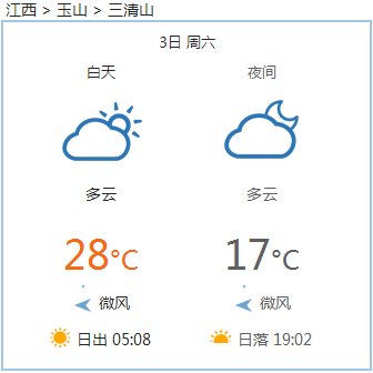 玉日村天气预报更新通知