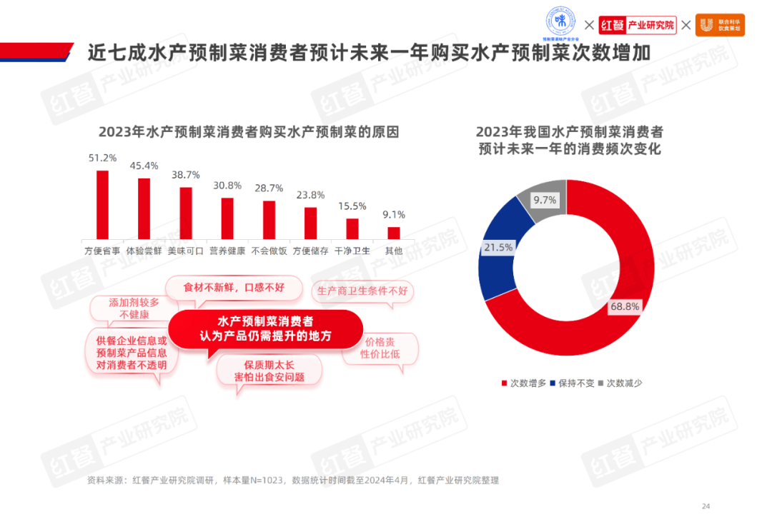 永康市级托养福利事业单位新项目，托民生之福，共筑美好未来