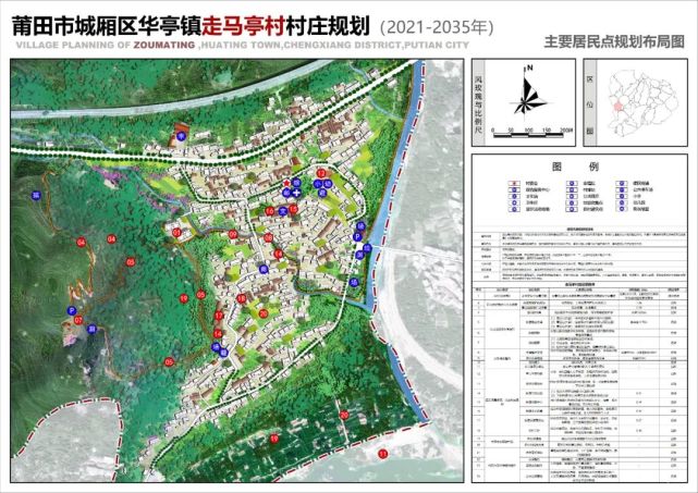 甲多村未来繁荣蓝图，新发展规划塑造乡村新面貌