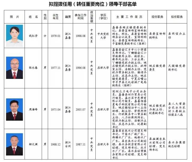 海曙区级托养福利事业单位新领导引领发展之路