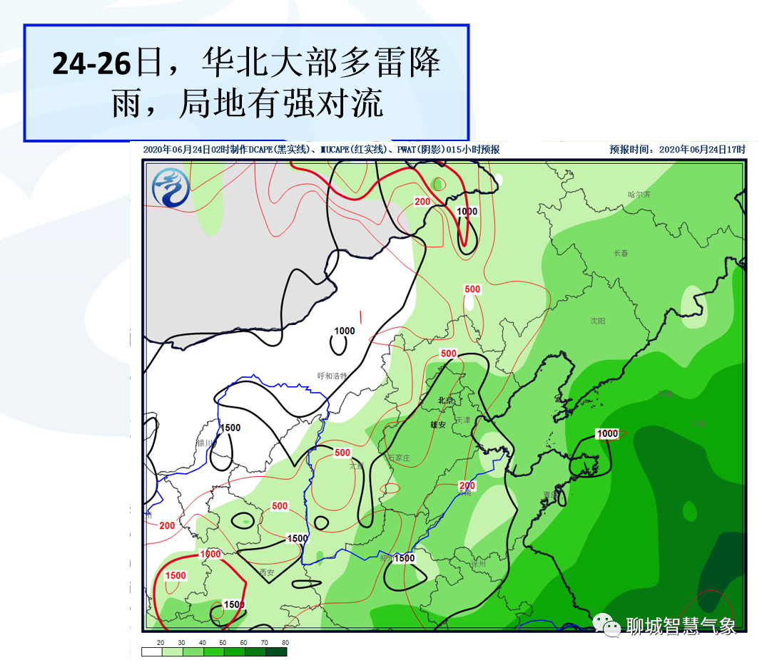 党家岘乡天气预报更新通知