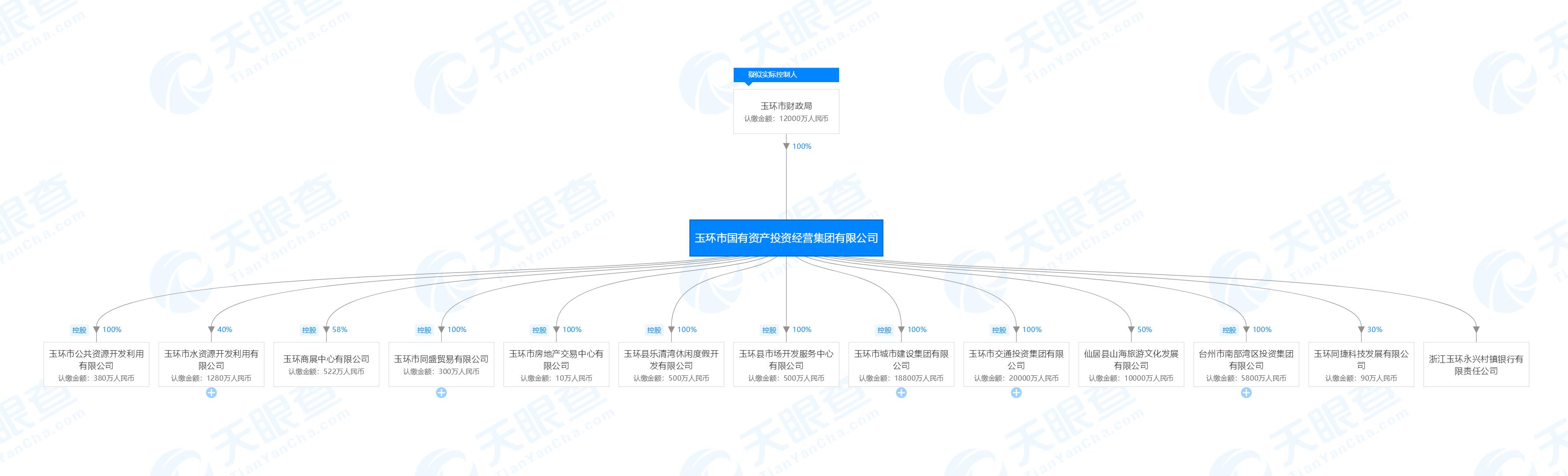 玉环县财政局领导团队全新亮相，工作展望与期待