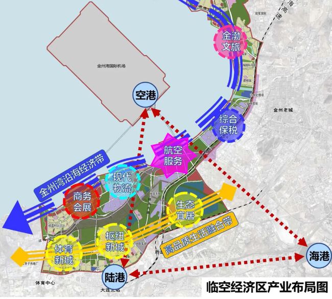 辽阳市城市社会经济调查队未来发展规划展望