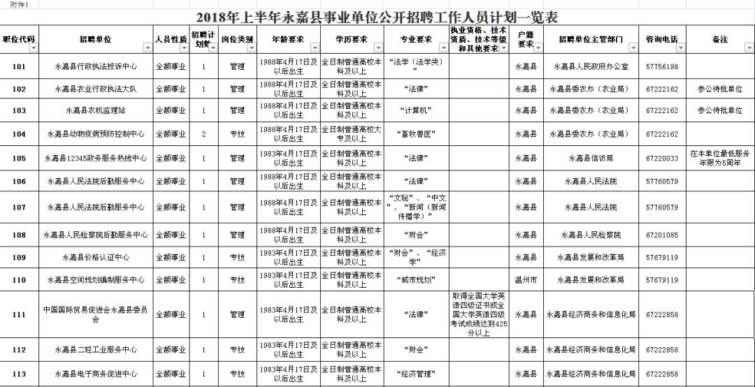 龙潭区级公路维护监理事业单位招聘信息与岗位重要性解析