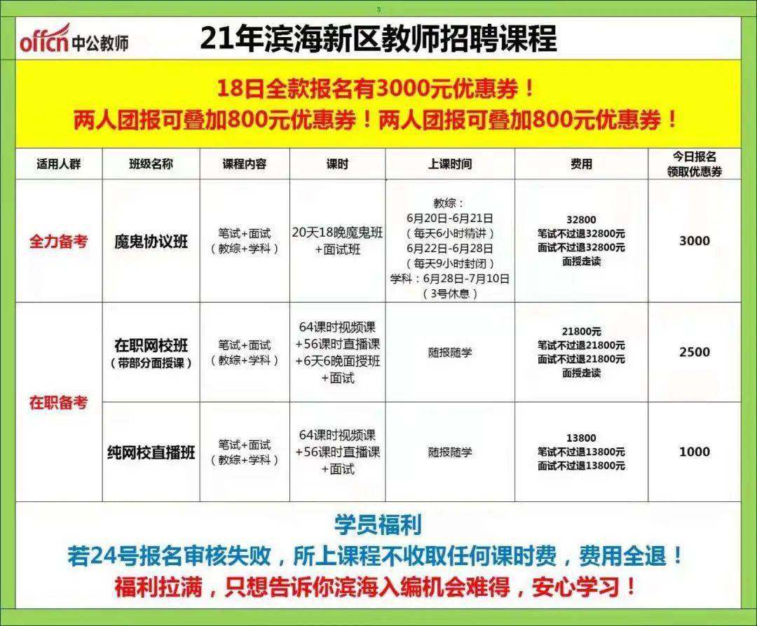 临江市初中招聘最新信息全解析