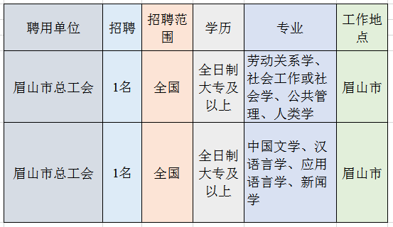 2025年1月19日 第54页