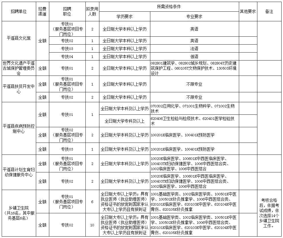 2025年1月19日 第53页