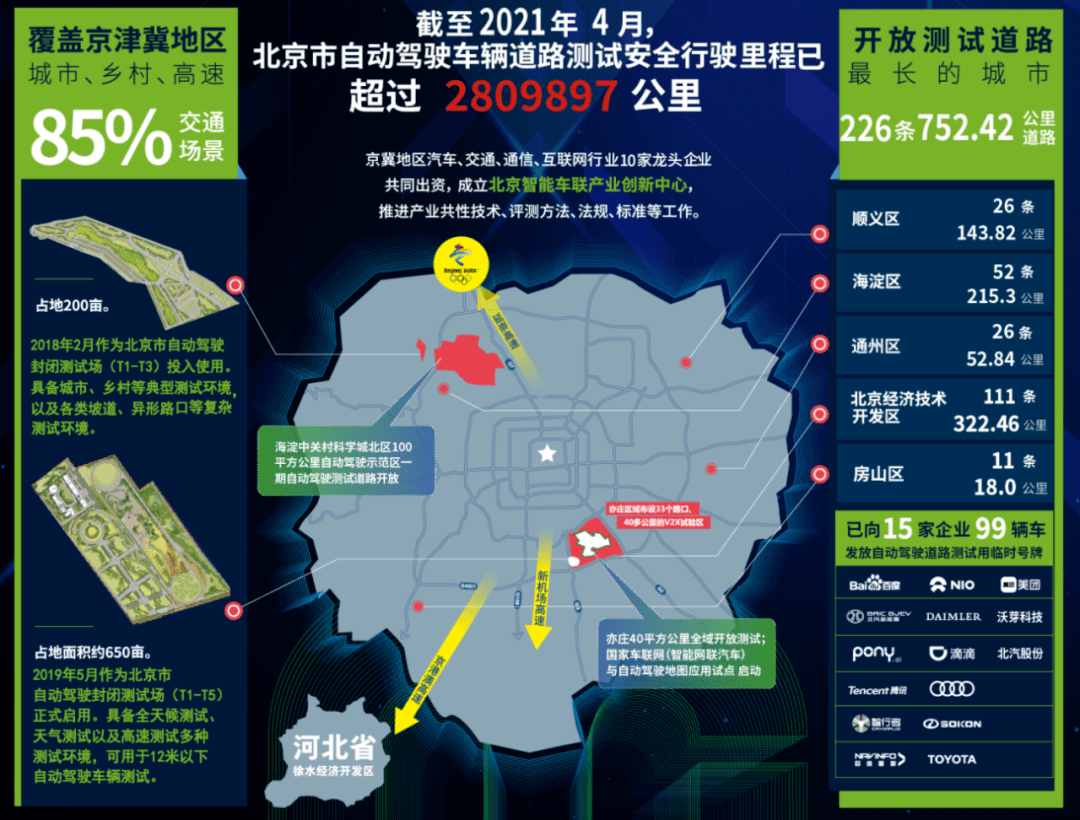 莲湖区级公路维护监理事业单位发展规划概览