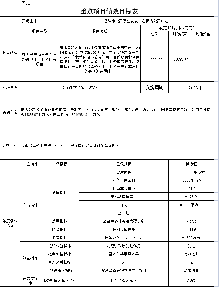 德钦县级公路维护监理事业单位人事任命最新公告