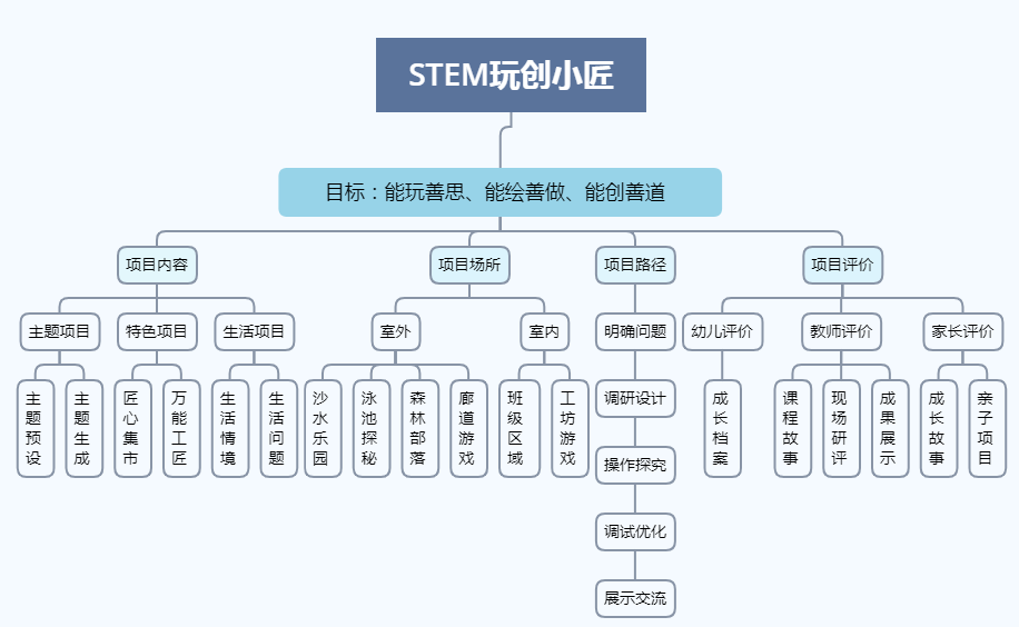 和龙市退役军人事务局新项目，重塑荣誉，携梦前行