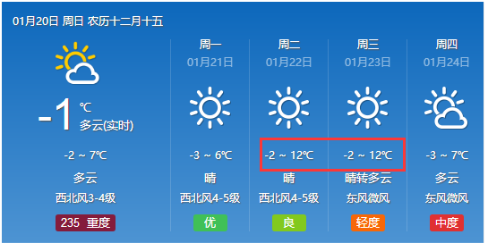 贾家墩村委会天气预报更新通知