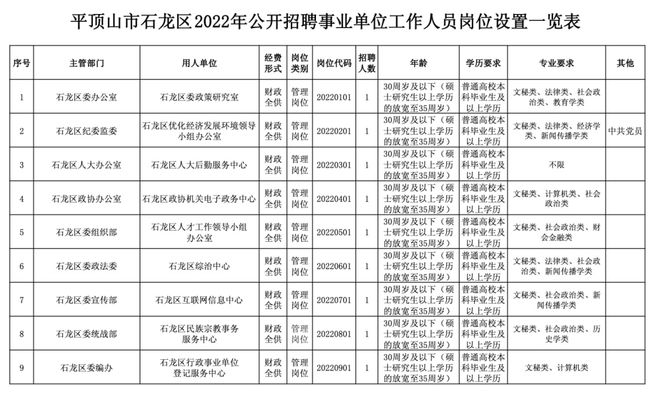 2025年1月21日 第6页